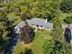 2647 1st private, Flossmoor, IL 60422