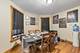 403 N Humphrey, Oak Park, IL 60302