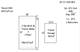 1469 Midland, Joliet, IL 60436