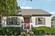 6666 Ravinia, Tinley Park, IL 60477