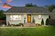 419 Longwood, Chicago Heights, IL 60411