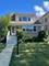 5454 W Windsor Unit 2, Chicago, IL 60630