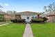 14728 Kenwood, Dolton, IL 60419