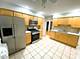 747 N Northwest, Park Ridge, IL 60068
