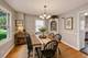 745 S Chestnut, Arlington Heights, IL 60005