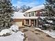 849 Country Club, Northbrook, IL 60062