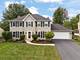 2042 Richton, Wheaton, IL 60189