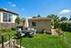 225 Burchell, Highwood, IL 60040