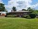 1514 Mayfield, Joliet, IL 60435