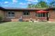 1514 Mayfield, Joliet, IL 60435