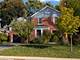 6831 N Kilpatrick, Lincolnwood, IL 60712