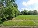 5647 S Peoria, Chicago, IL 60621