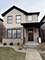 18728 S Mill Creek, Mokena, IL 60448