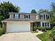 913 Warwick, Libertyville, IL 60048