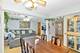 2013 Briar Hill, Schaumburg, IL 60194