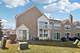 134 Arboretum Unit 134, Lombard, IL 60148