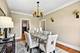 240 S Maple Unit 2W, Oak Park, IL 60302