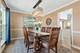 17325 W Westwind, Gurnee, IL 60031