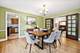 5309 S Greenwood, Chicago, IL 60615