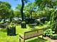5000 S East End Unit 4D, Chicago, IL 60615