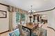 2728 Old Glenview, Wilmette, IL 60091