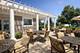 231 Lake Shore, Oswego, IL 60543