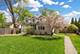 831 S Prospect, Park Ridge, IL 60068