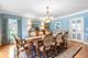 6657 N Le Mai, Lincolnwood, IL 60712