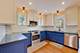 1206 Sherman, Evanston, IL 60202