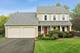 4255 Oak Knoll, Hoffman Estates, IL 60192