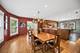 1101 Forest, Wilmette, IL 60091