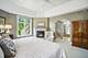 21776 Jupiter, Ivanhoe, IL 60060