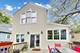 18436 Dixie, Homewood, IL 60430