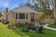 9237 Lincolnwood, Evanston, IL 60203