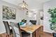 1282 Old Mill Unit 1282, Elk Grove Village, IL 60007
