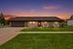 1402 Cynthia, Hanover Park, IL 60133