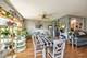 9421 Lindsay, Orland Hills, IL 60487