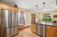 234 Franklin, River Forest, IL 60305
