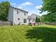 2069 Wedgewood, Romeoville, IL 60446