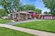 4501 Concordia, Midlothian, IL 60445