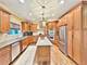 676 Deerpath, Deerfield, IL 60015