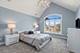 21170 Sage Brush, Mokena, IL 60448