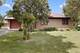 1601 River Bluff, Rockford, IL 61103