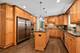 16888 W Orchard Valley, Gurnee, IL 60031