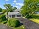 13862 W Adams, Wadsworth, IL 60083