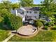 13862 W Adams, Wadsworth, IL 60083