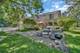 2721 Acacia, Buffalo Grove, IL 60089