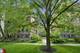 602 Sheridan Unit 2W, Evanston, IL 60202