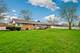 1807 Glenwood, Joliet, IL 60435