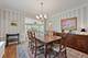 2311 Park, Evanston, IL 60201